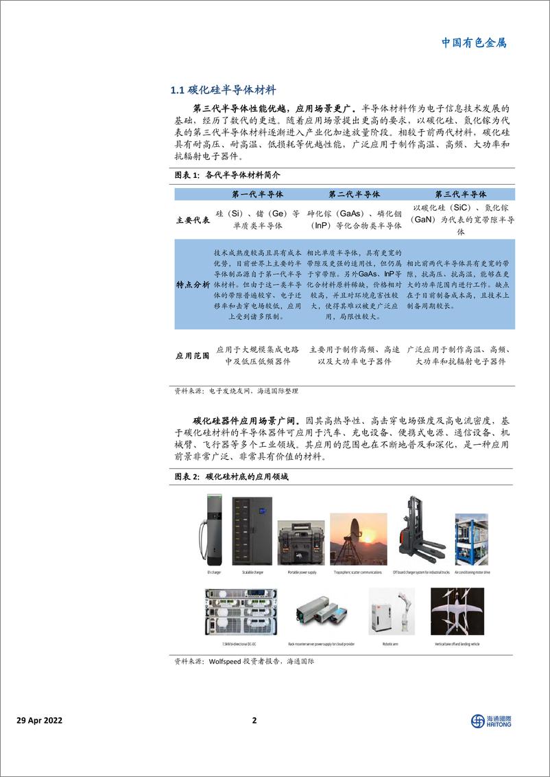 《中国有色金属行业：碳化硅（SiC），新一代半导体材料，打开新能源车百亿市场空间-20220429-海通国际-26页》 - 第3页预览图