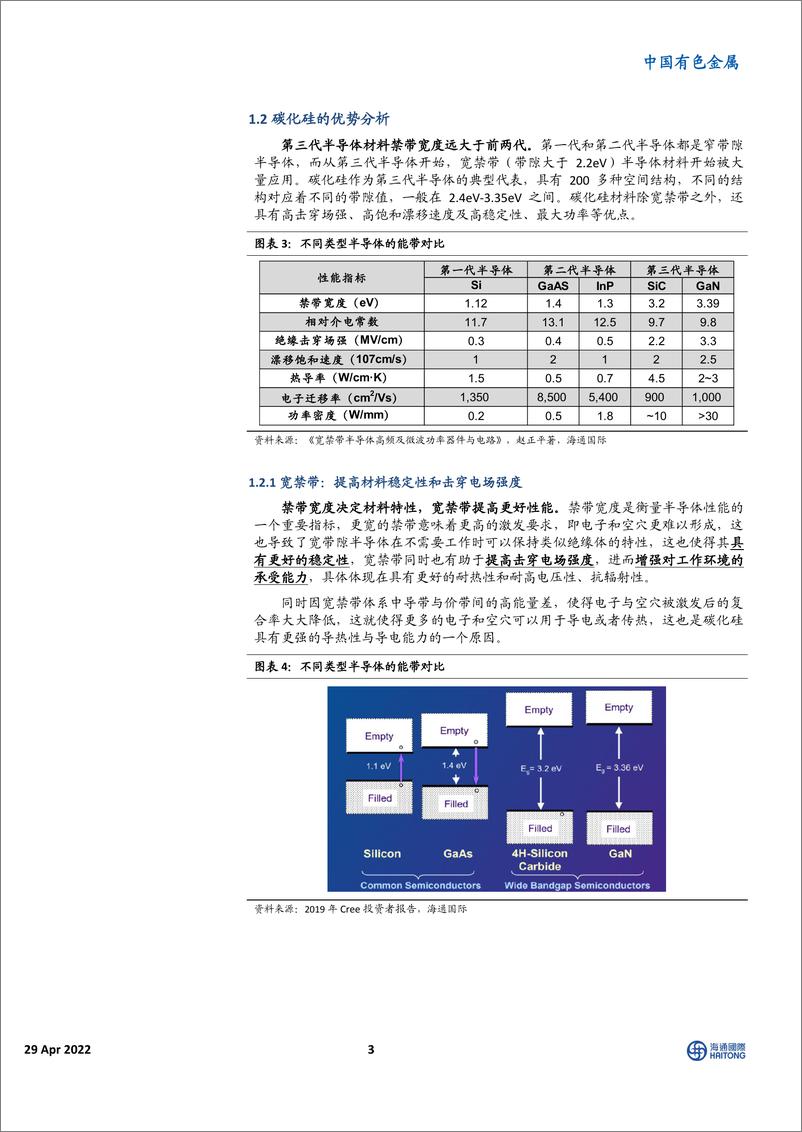 《中国有色金属行业：碳化硅（SiC），新一代半导体材料，打开新能源车百亿市场空间-20220429-海通国际-26页》 - 第4页预览图