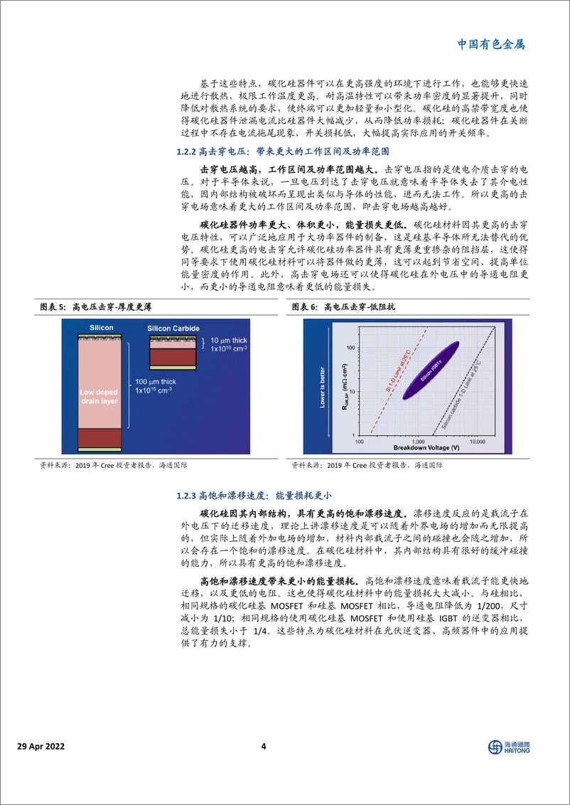 《中国有色金属行业：碳化硅（SiC），新一代半导体材料，打开新能源车百亿市场空间-20220429-海通国际-26页》 - 第5页预览图