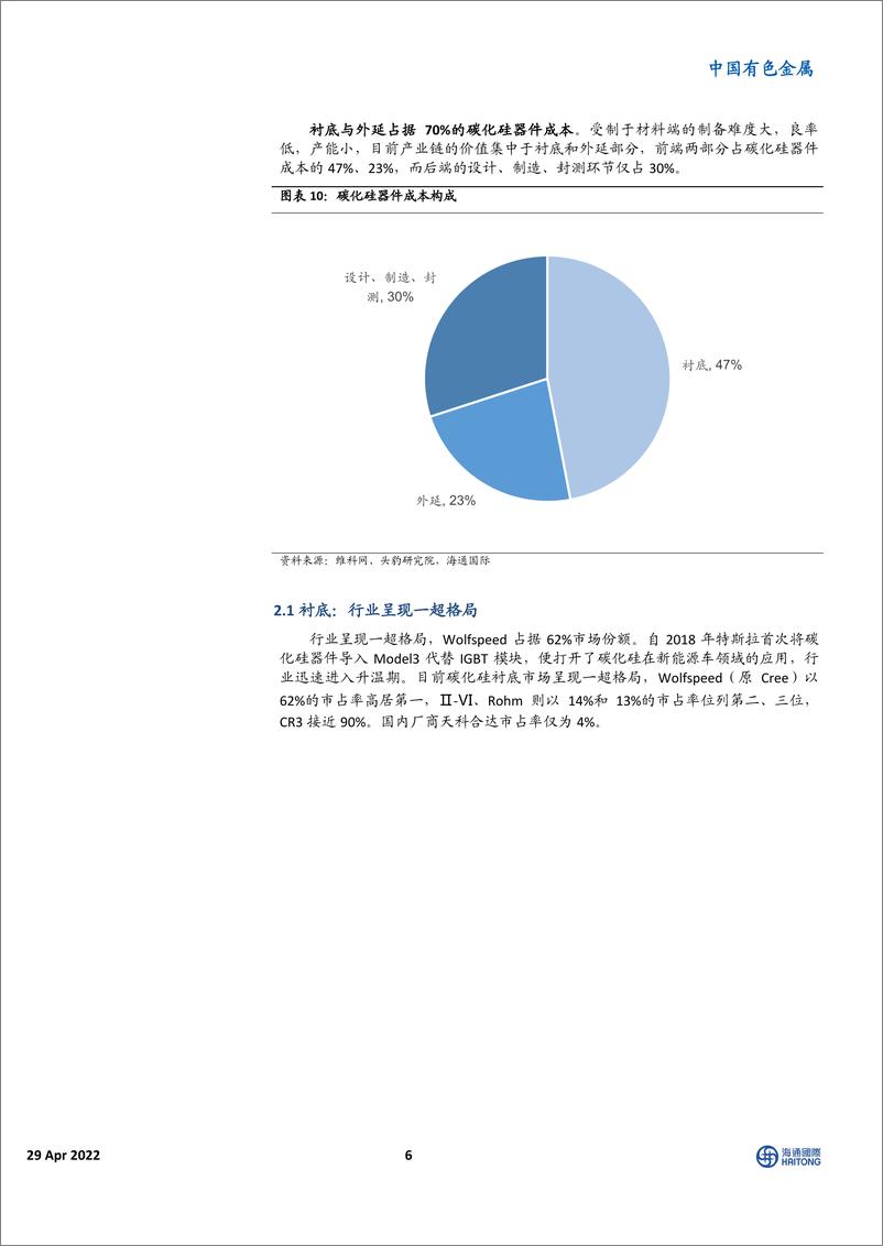 《中国有色金属行业：碳化硅（SiC），新一代半导体材料，打开新能源车百亿市场空间-20220429-海通国际-26页》 - 第7页预览图