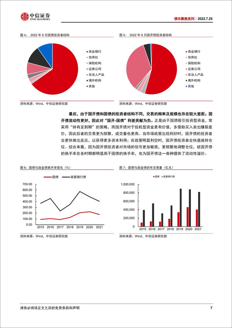 《债市聚焦系列：“隐含税率”对债市的指导意义正在弱化吗？-20220725-中信证券-31页》 - 第8页预览图