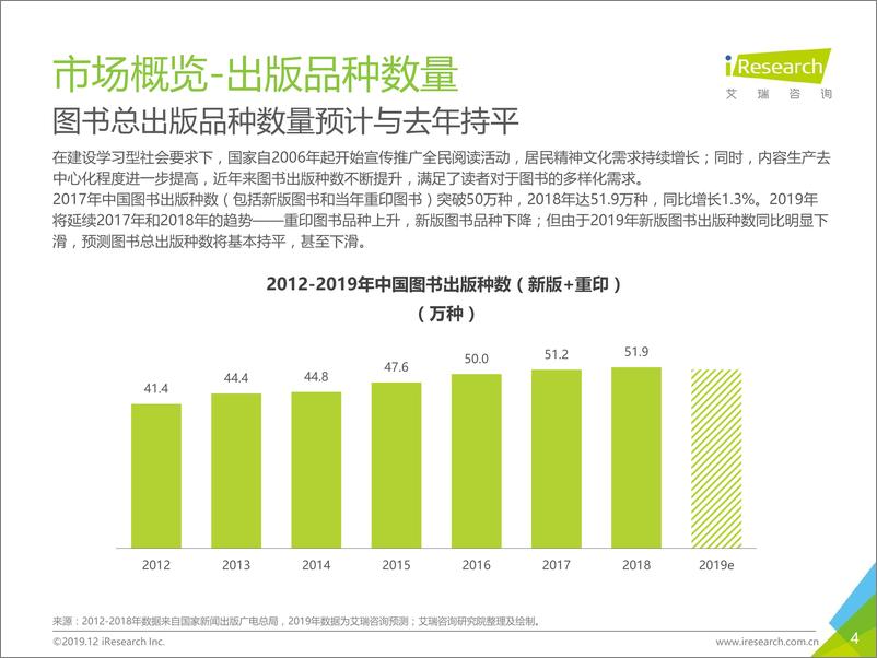 《2019年度中国图书市场报告》 - 第4页预览图