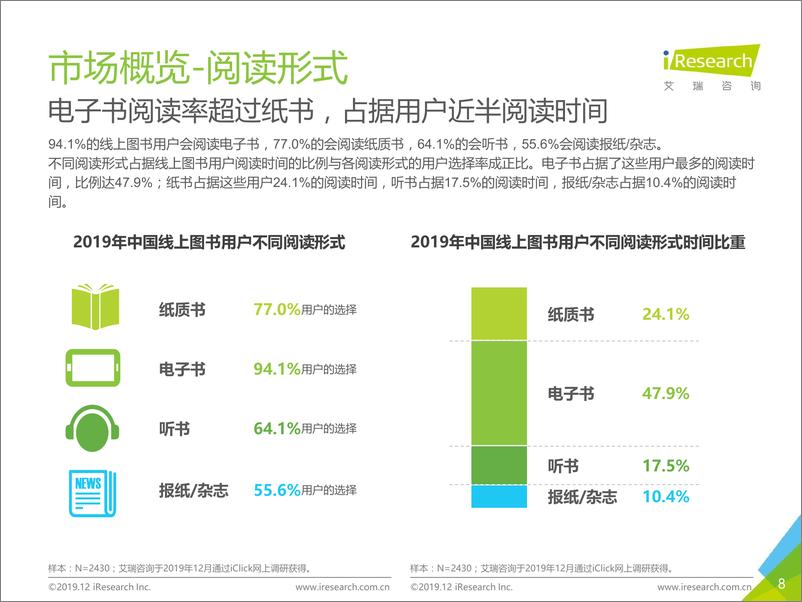 《2019年度中国图书市场报告》 - 第8页预览图