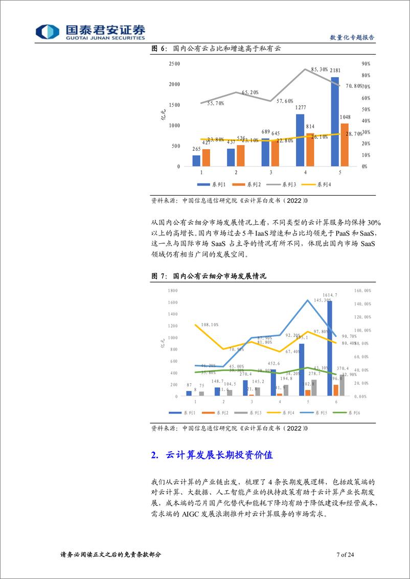 《华夏中证云计算与大数据主题ETF价值分析：把握云计算的时代浪潮-20230219-国泰君安-24页》 - 第8页预览图