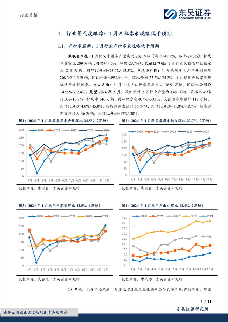 《新能源1月月报：1月零售表现略好于预期，新能源渗透率33%-20240228-东吴证券-11页》 - 第4页预览图