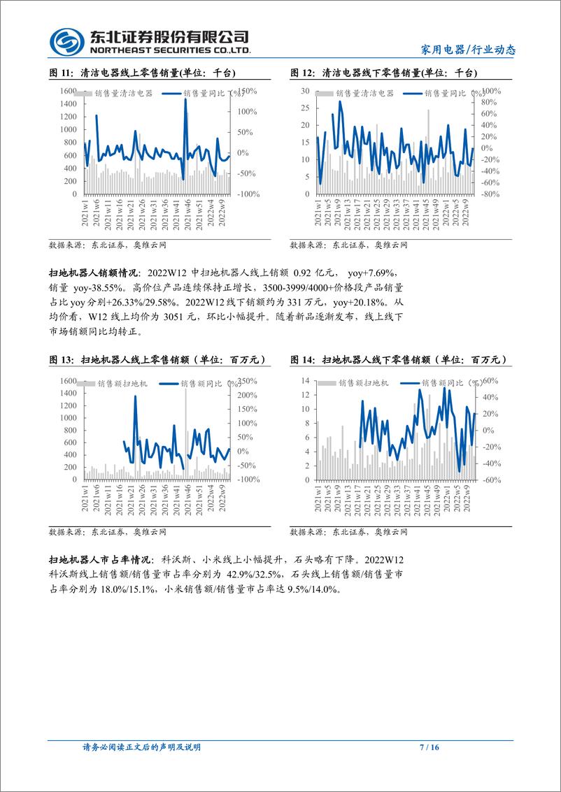 《家用电器行业：海运价格持续回落，扫地机行业景气度延续-20220327-东北证券-16页》 - 第8页预览图