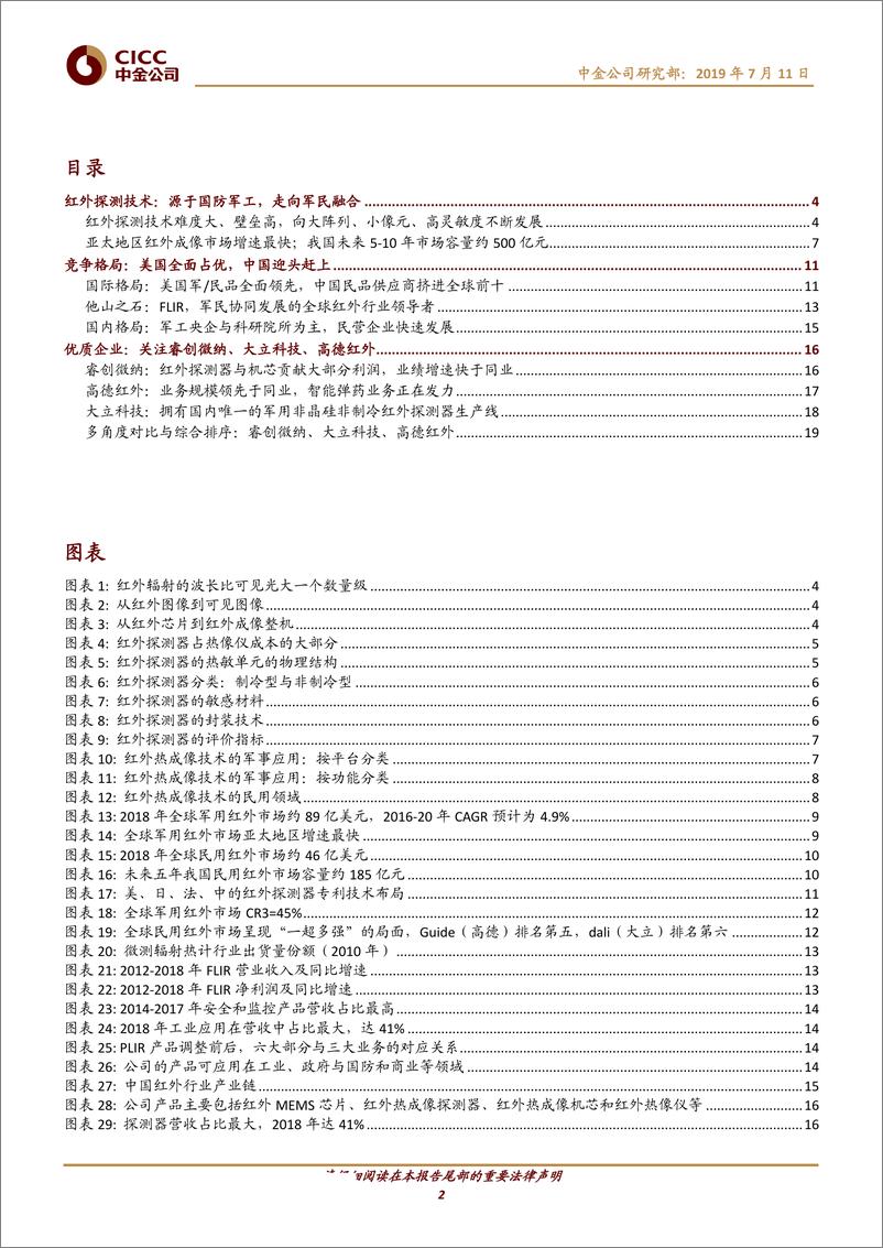 《航空航天军工行业军民融合系列报告（11）：红外探测产业高成长性正在释放-20190711-中金公司-25页》 - 第3页预览图