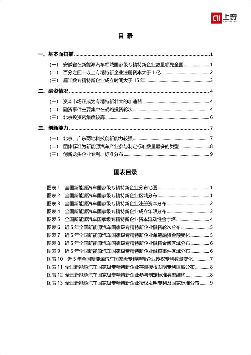 《新能源汽车产业国家级小巨人画像-14页》 - 第3页预览图