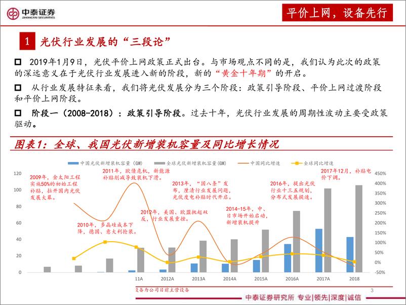 《机械行业光伏设备全产业链深度报告：平价上网，设备先行-20190609-中泰证券-67页》 - 第4页预览图