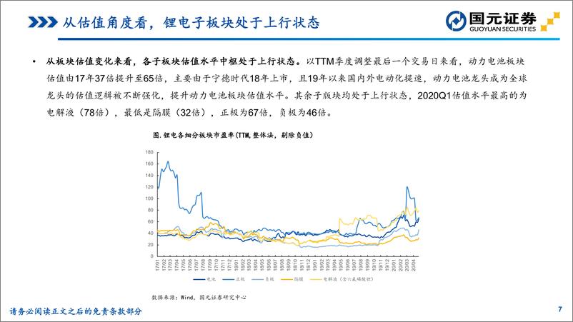 《电力设备与新能源行业：动力电池2019年年报与2020Q1总结，业绩分化明显，板块强者恒强-20200507-国元证券-22页》 - 第8页预览图