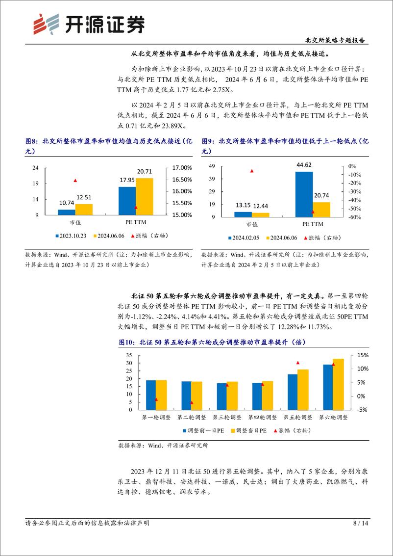 《北交所策略专题报告：北证50成分第七次调整，新能源、医药、机械权重位列前三-240610-开源证券-14页》 - 第8页预览图