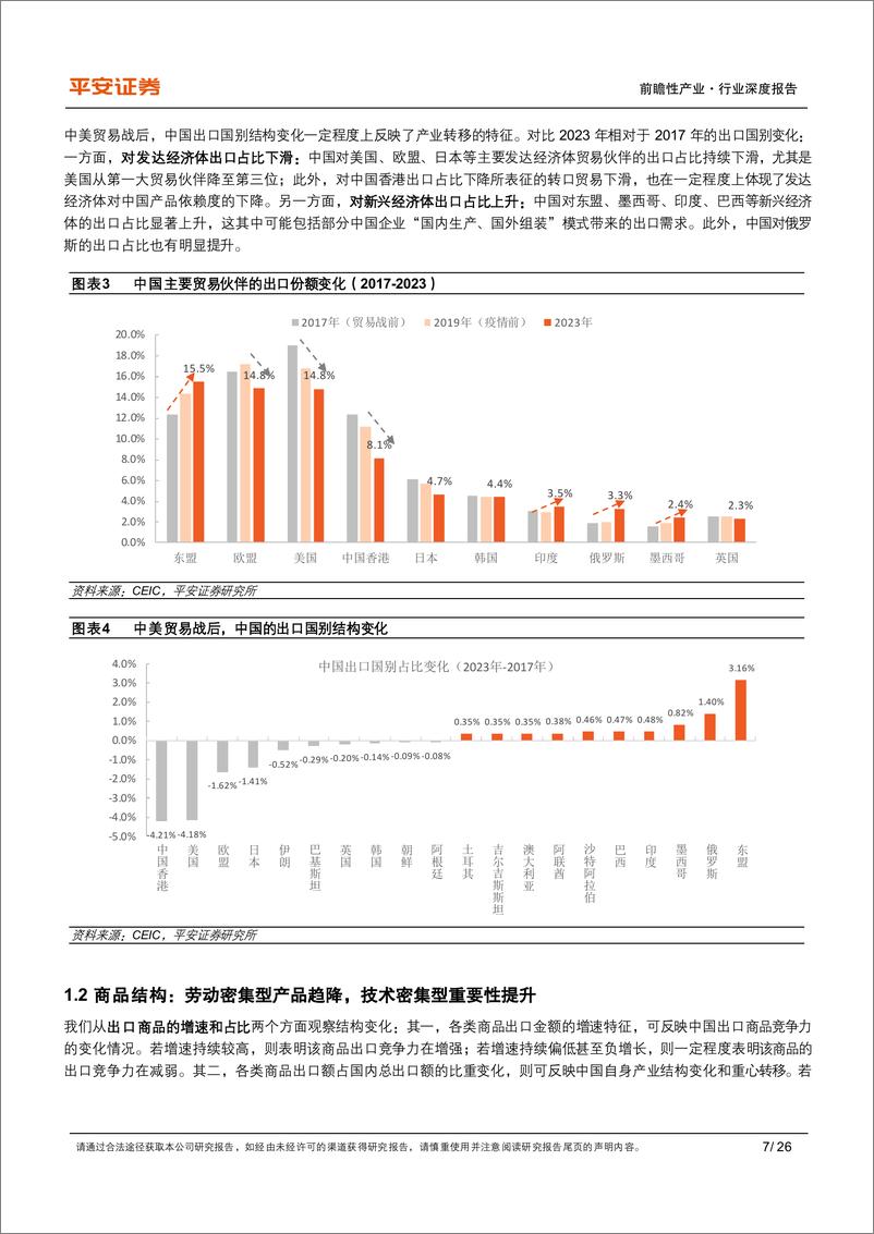 《中国制造业产业链转移观察（下）出口结构与企业动态中的产业转型映射》 - 第7页预览图