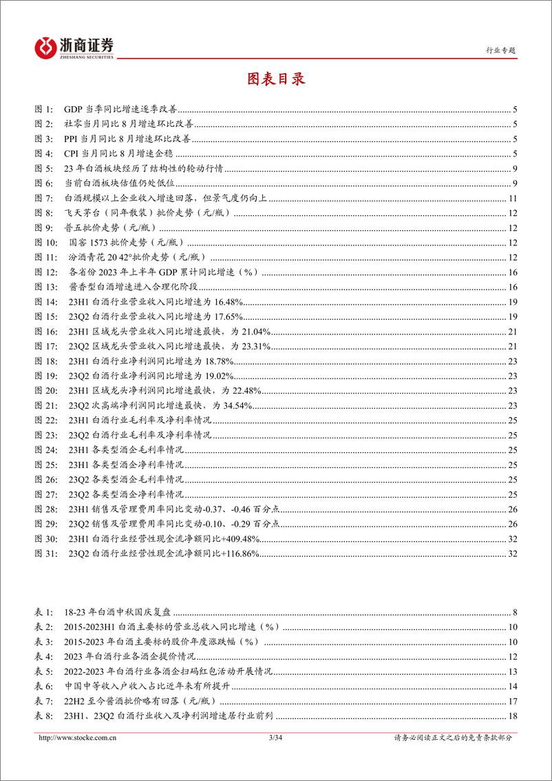 《白酒行业中秋国庆专题&23H1中报总结：双节表现预计平稳，看好高端酒&区域酒核心资产-20230921-浙商证券-34页》 - 第4页预览图