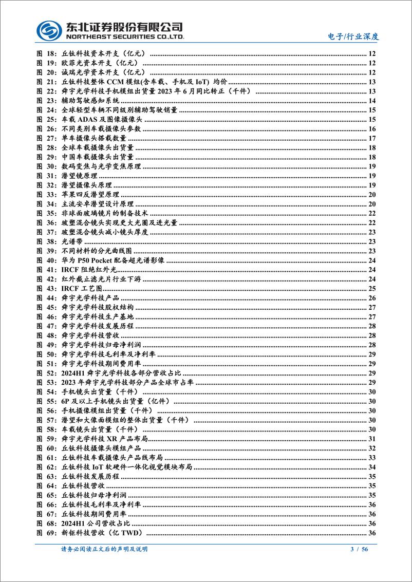 《手机光学行业深度：供需端双侧优化，潜望等多点升级-241112-东北证券-56页》 - 第3页预览图