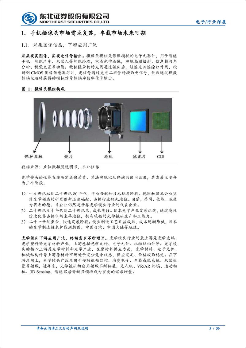 《手机光学行业深度：供需端双侧优化，潜望等多点升级-241112-东北证券-56页》 - 第5页预览图