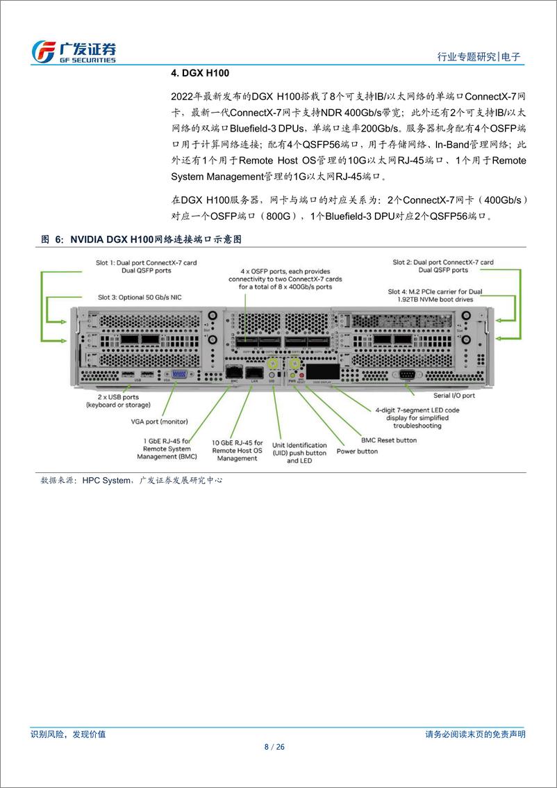 《广发证券-电子行业_AI的iPhone时刻_系列13_DGX服务器集群架构催生大量光模块_光芯片需求》 - 第8页预览图
