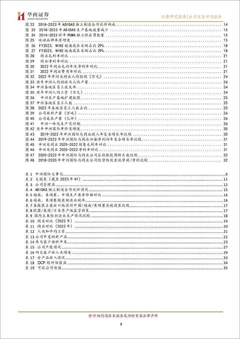 《申洲国际(2313.HK)从棉纺拓展至化纤，海外去库为短期扰动-240326-华西证券-38页》 - 第3页预览图