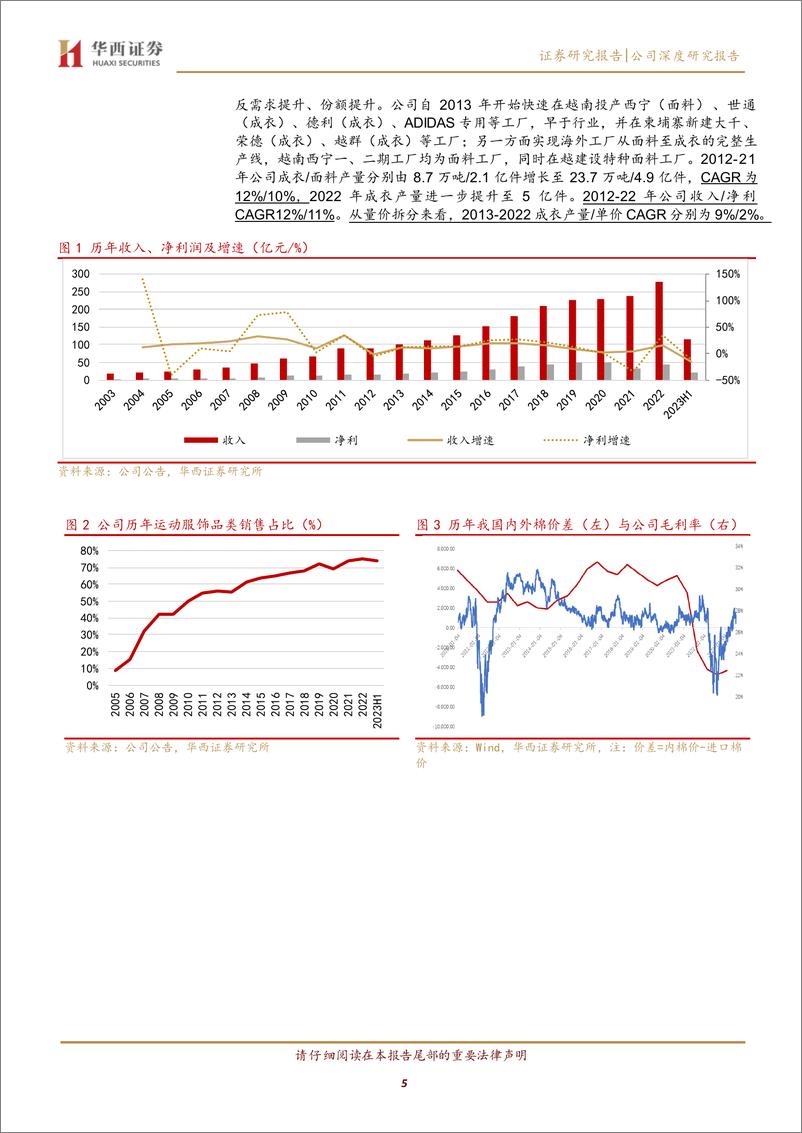 《申洲国际(2313.HK)从棉纺拓展至化纤，海外去库为短期扰动-240326-华西证券-38页》 - 第5页预览图