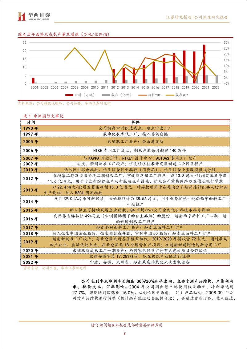 《申洲国际(2313.HK)从棉纺拓展至化纤，海外去库为短期扰动-240326-华西证券-38页》 - 第6页预览图