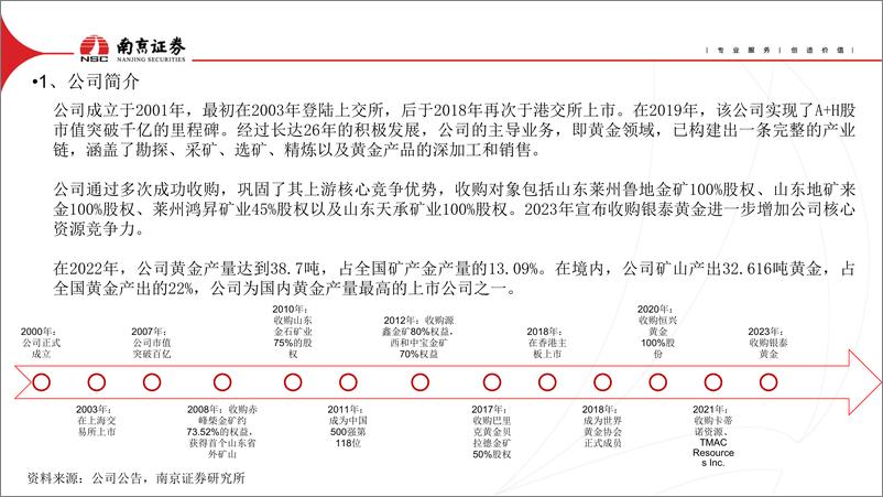 《深度报告-20240313-南京证券-山东黄金-600547.SH-山东黄黄金龙头再出272mb》 - 第4页预览图