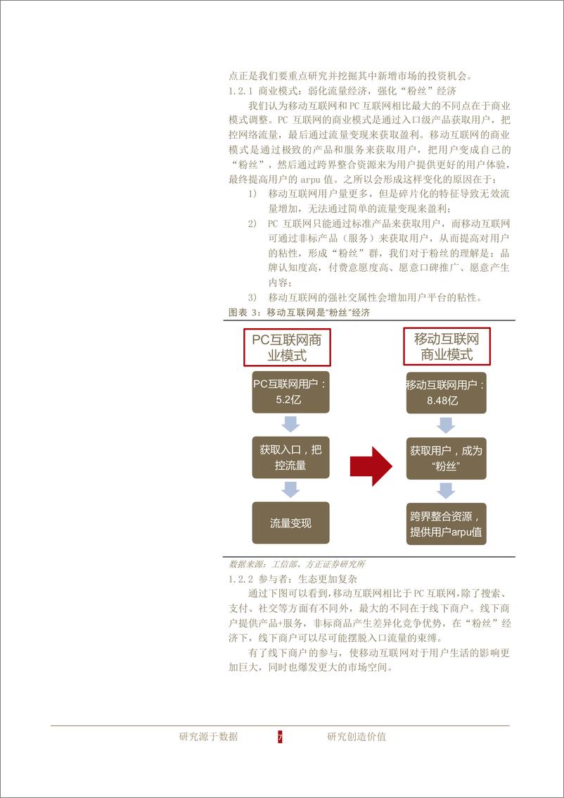 《方正证券-移动互联网行业深度报告：移动创造增量 O2O盘活存量》 - 第7页预览图