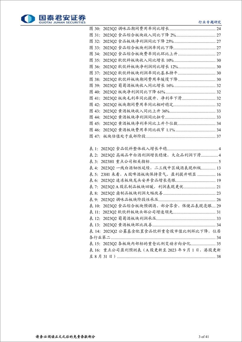 《食品饮料行业板块2023年中报总结：分化加剧，白酒靓丽-20230903-国泰君安-41页》 - 第4页预览图