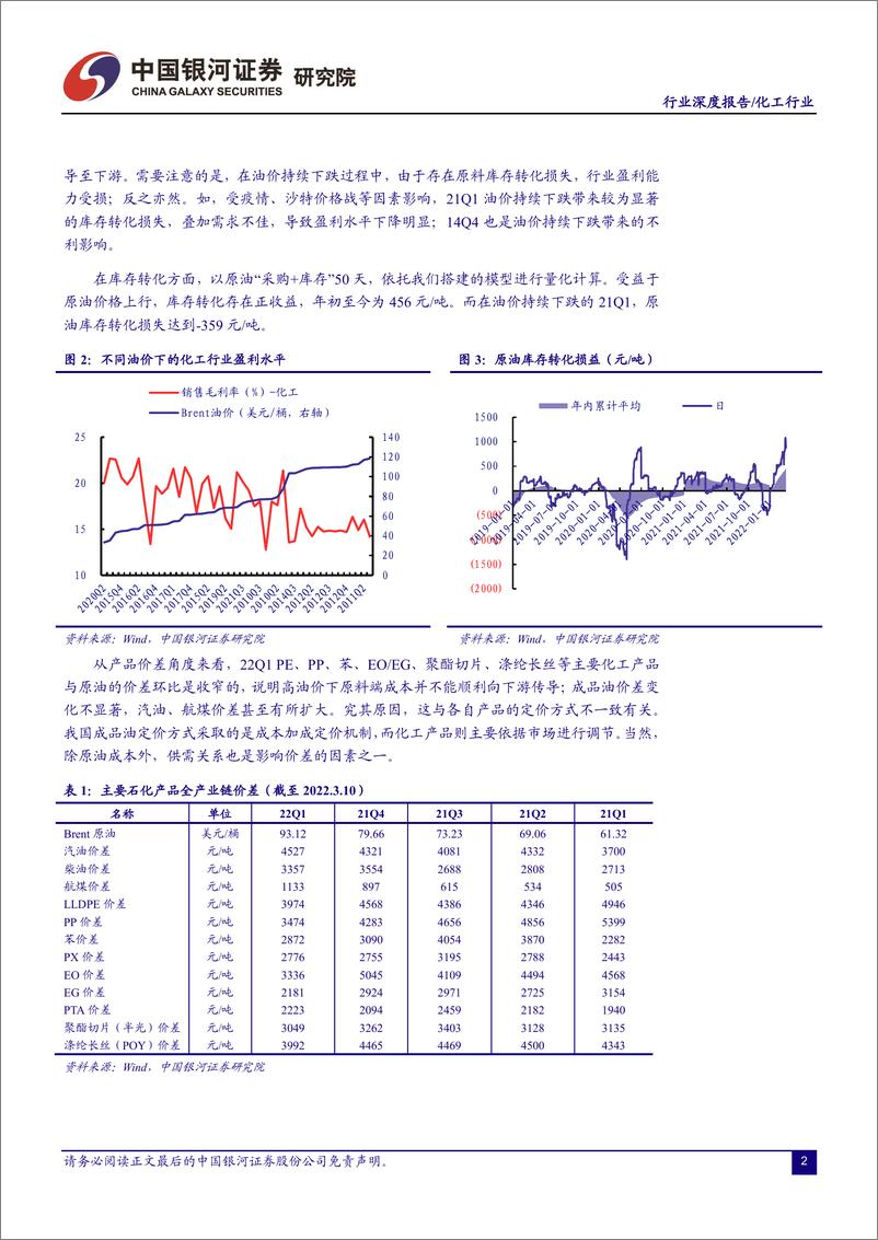 《化工行业2022年度春季策略报告：行业景气分化，建议配置低估与成长-20220311-银河证券-22页》 - 第6页预览图