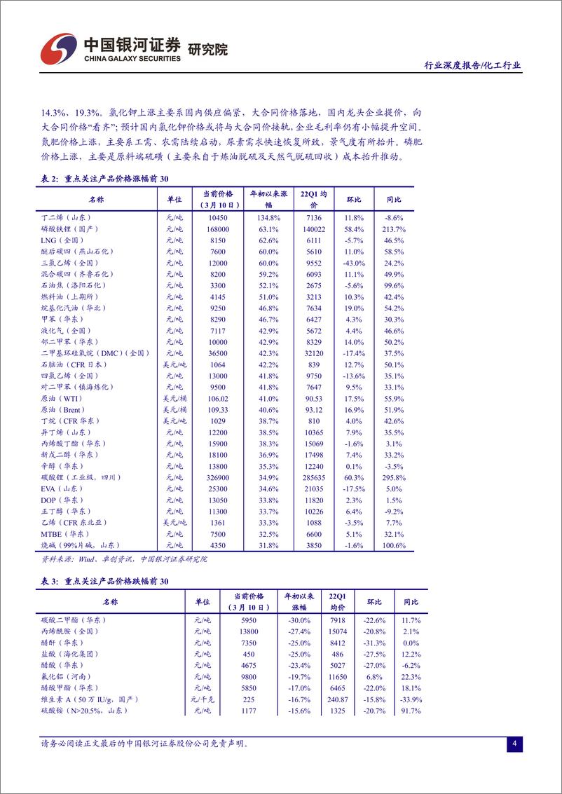 《化工行业2022年度春季策略报告：行业景气分化，建议配置低估与成长-20220311-银河证券-22页》 - 第8页预览图