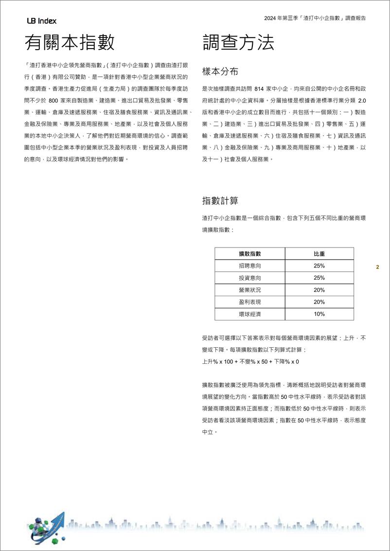 《2024年第三季渣打香港中小企領先營商指數》 - 第2页预览图