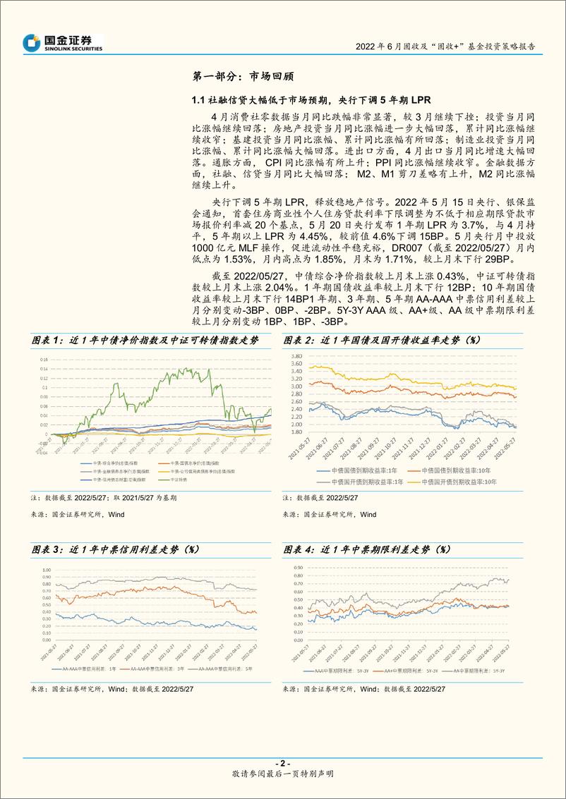 《2022年6月固收及“固收+”基金投资策略报告：维持稳健票息策略，适度增加含权配置-20220601-国金证券-19页》 - 第3页预览图