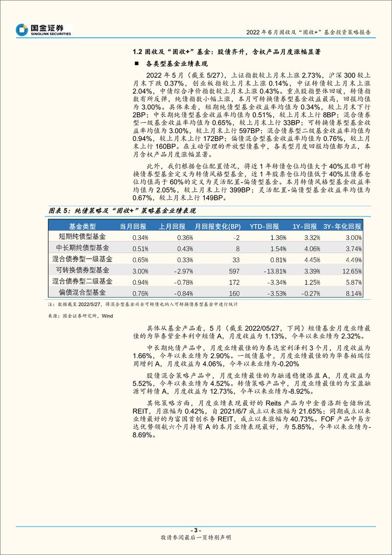 《2022年6月固收及“固收+”基金投资策略报告：维持稳健票息策略，适度增加含权配置-20220601-国金证券-19页》 - 第4页预览图