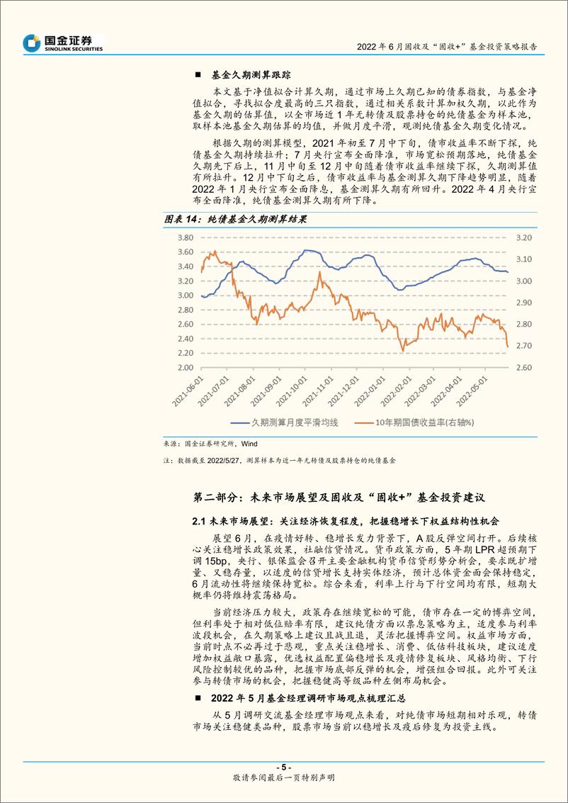 《2022年6月固收及“固收+”基金投资策略报告：维持稳健票息策略，适度增加含权配置-20220601-国金证券-19页》 - 第6页预览图