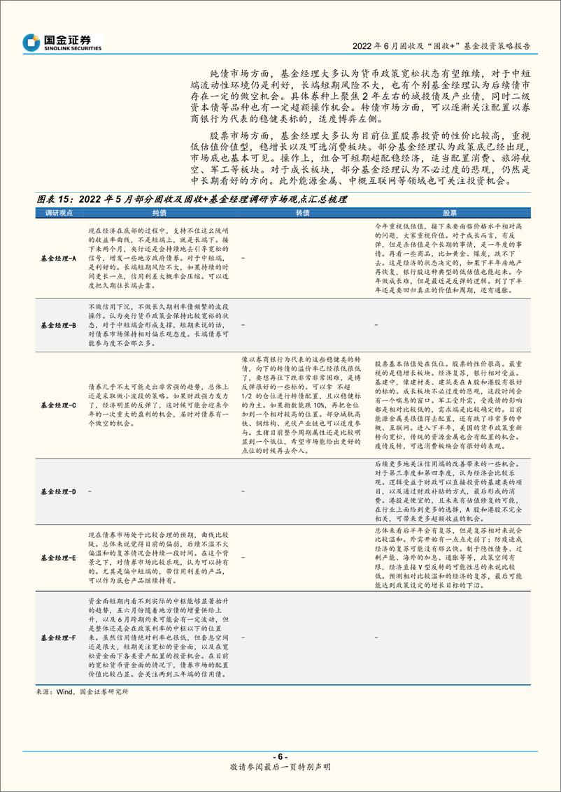 《2022年6月固收及“固收+”基金投资策略报告：维持稳健票息策略，适度增加含权配置-20220601-国金证券-19页》 - 第7页预览图