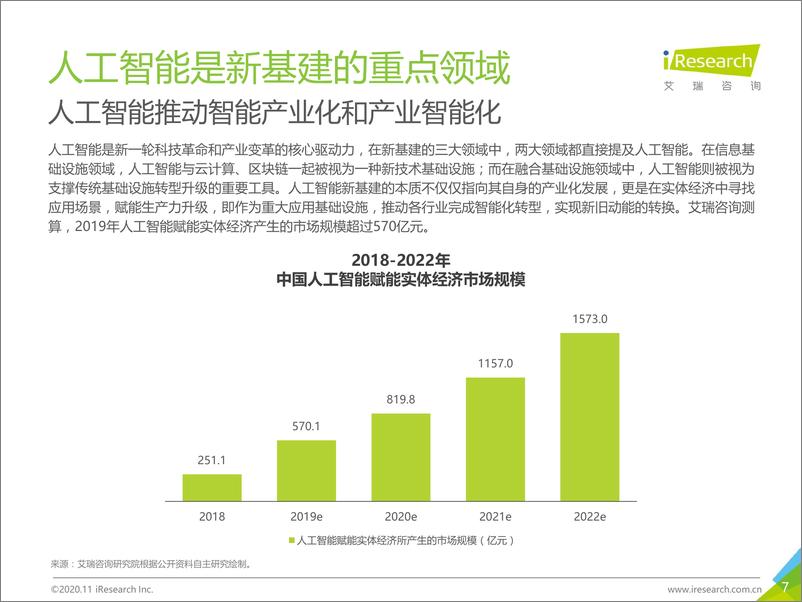 《2020-艾瑞咨询：面向人工智能“新基建”的 知识图谱行业白皮书》 - 第7页预览图