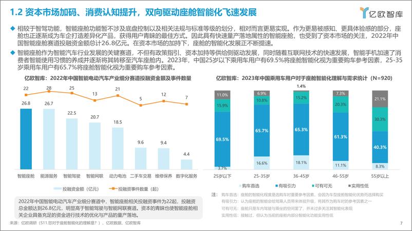 《2023中国智能座舱交互场景生态发展研究报告-2023.04-54页》 - 第8页预览图