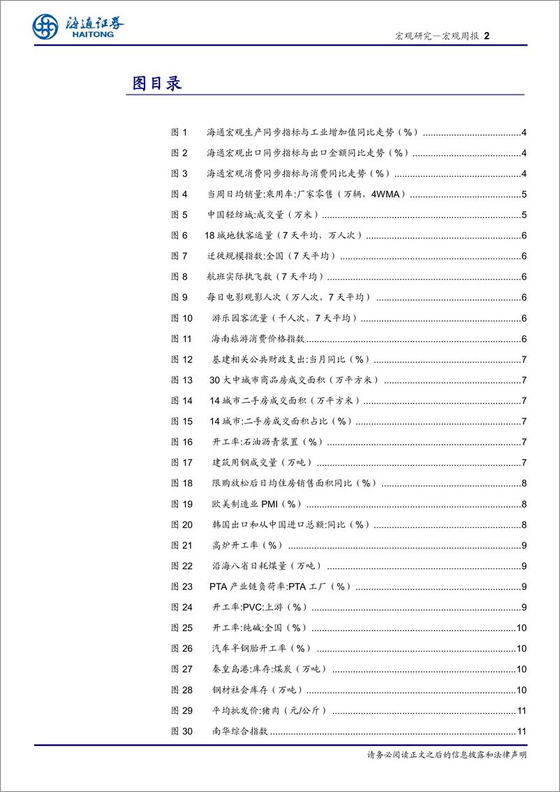 《国内高频指标跟踪(2024年第28期)：地产政策效果减弱-240728-海通证券-12页》 - 第2页预览图