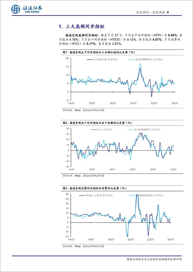 《国内高频指标跟踪(2024年第28期)：地产政策效果减弱-240728-海通证券-12页》 - 第4页预览图