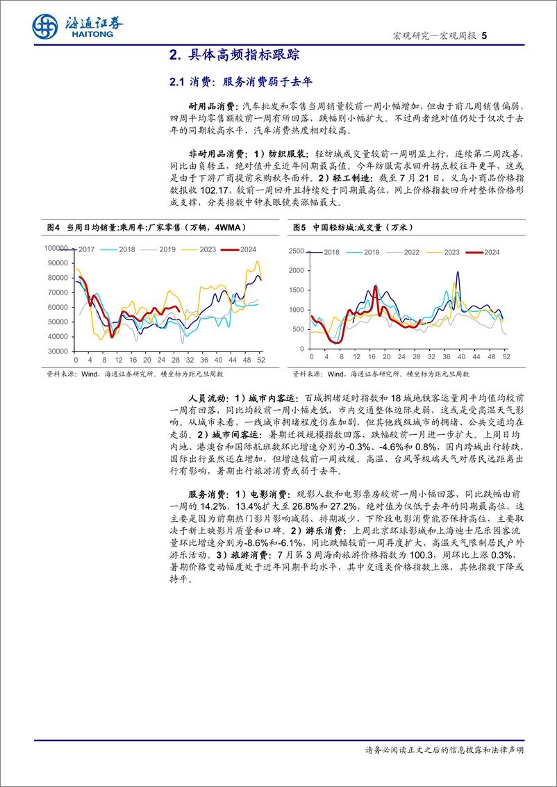 《国内高频指标跟踪(2024年第28期)：地产政策效果减弱-240728-海通证券-12页》 - 第5页预览图