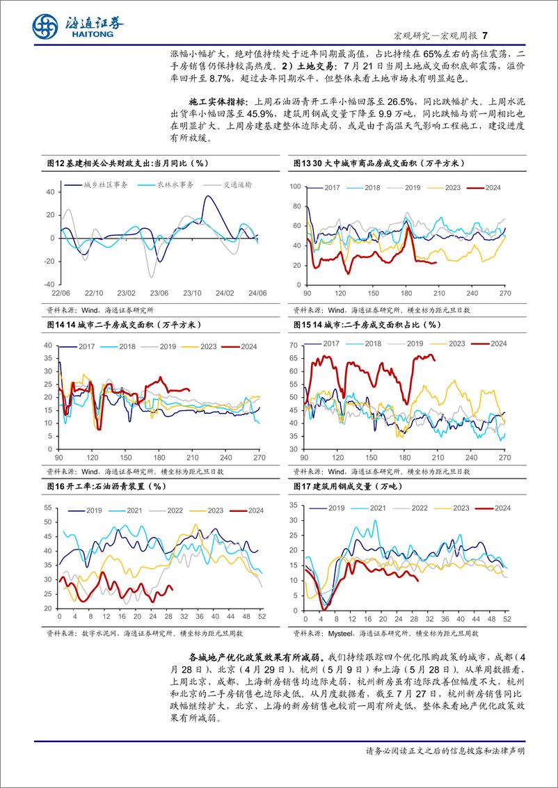 《国内高频指标跟踪(2024年第28期)：地产政策效果减弱-240728-海通证券-12页》 - 第7页预览图