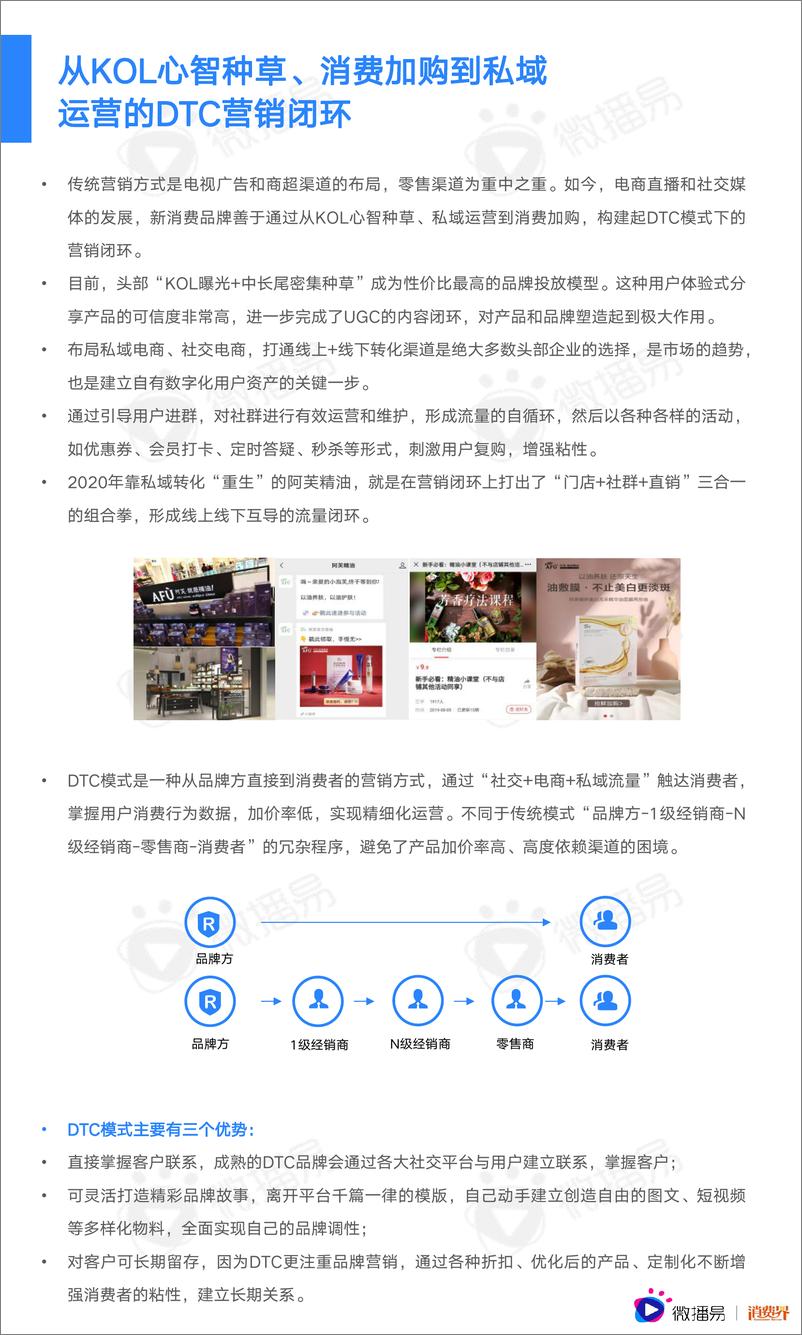 《2021中国新消费品牌社媒营销研究报告》 - 第8页预览图