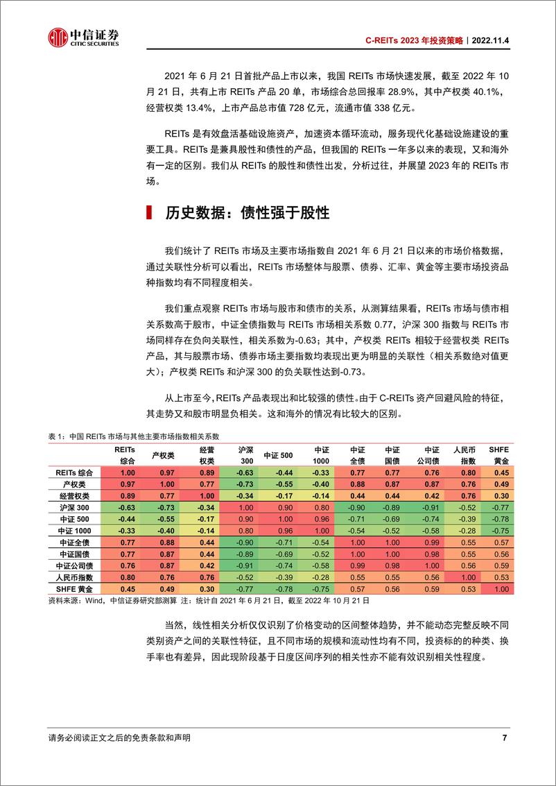 《REITs行业2023年投资策略：复盘和展望，股性与债性-20221104-中信证券-37页》 - 第8页预览图