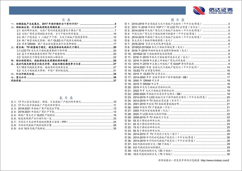 《电子元器件行业：详解面板供需结构，国内龙头长期竞争力凸显-20200216-信达证券-41页》 - 第5页预览图