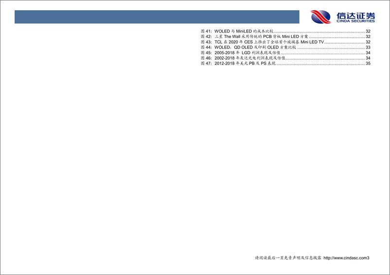 《电子元器件行业：详解面板供需结构，国内龙头长期竞争力凸显-20200216-信达证券-41页》 - 第6页预览图