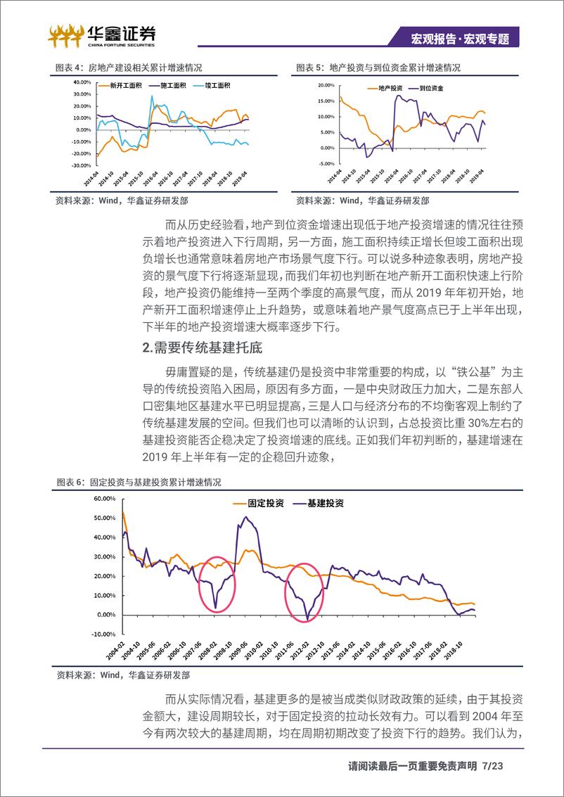 《宏观半年度报告：安辞定色，顺势而为-20190707-华鑫证券-23页》 - 第8页预览图