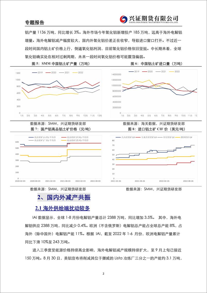 《有色金属专题报告：供应干扰频发，铝价偏强震荡-20221020-兴证期货-20页》 - 第7页预览图