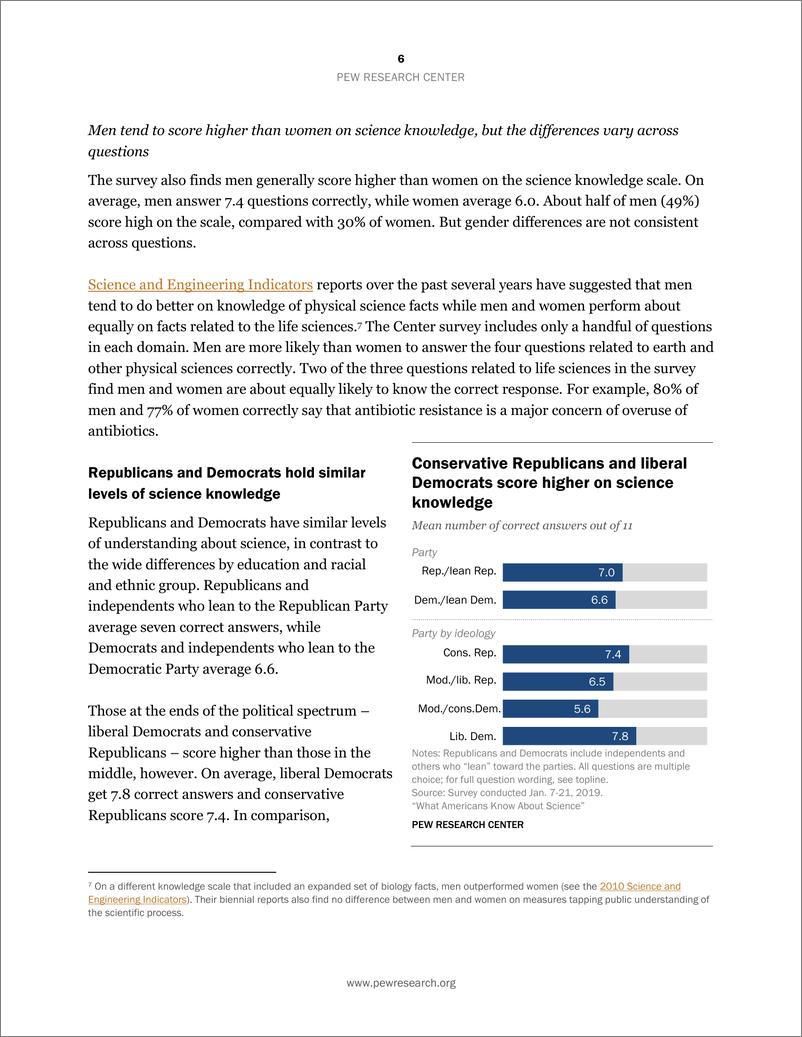《皮尤-美国人对科学的了解（英文）-2019.4-28页》 - 第8页预览图