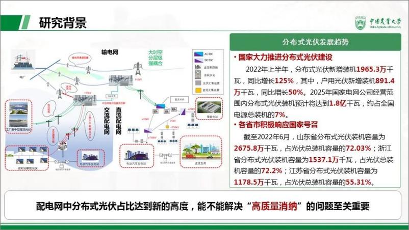 《中国农业大学PPT：面向大规模分布式光伏消纳的配电网多层级调控关键技术》 - 第4页预览图