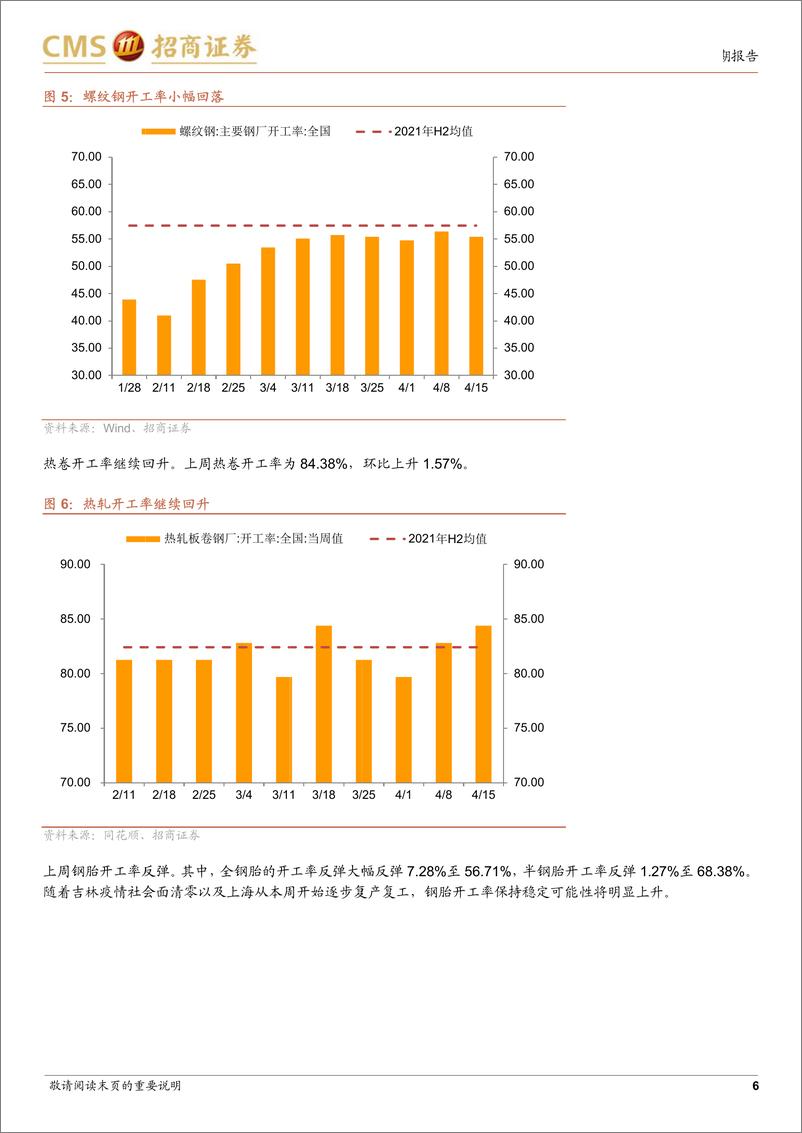 《显微镜下的中国经济（2022年第4期）：生产回升，价格下降，物流继续恶化-20220420-招商证券-25页》 - 第7页预览图