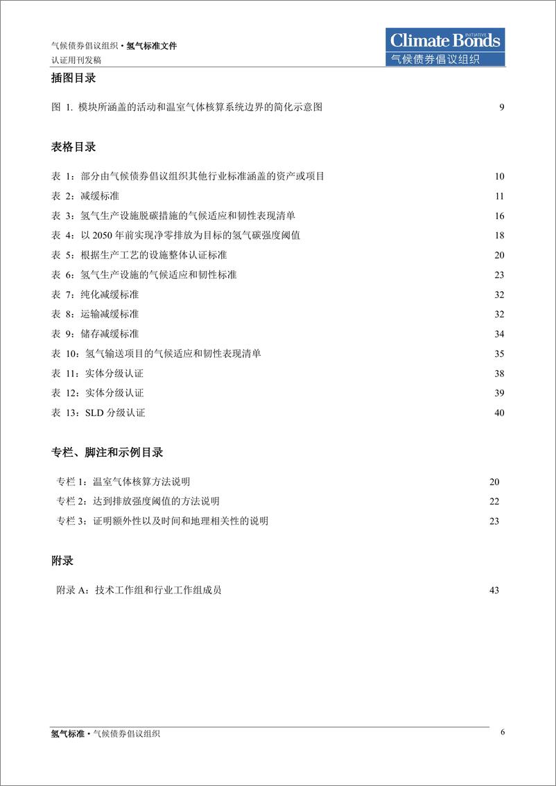 《氢气标准气候债券标准和认证计划-Climate Bonds》 - 第6页预览图