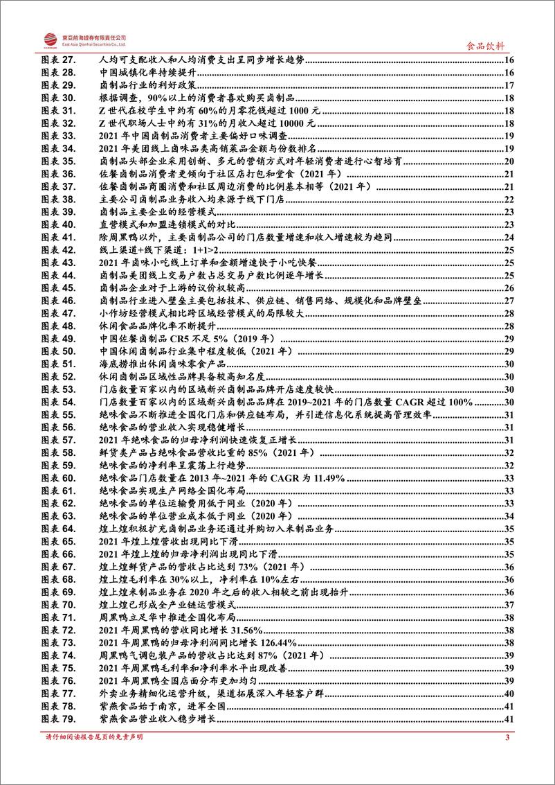 《卤制品行业深度报告：传统美食焕发新活力，千亿市场大有可为-20220922-东亚前海证券-47页》 - 第4页预览图